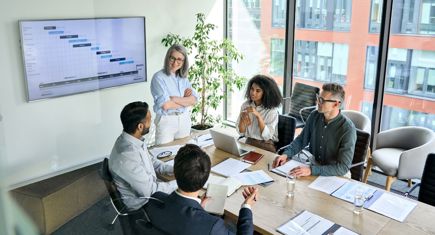 Employment Practices Liability photo